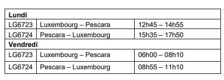 Scopri Pescara e l’Abruzzo con Luxair!