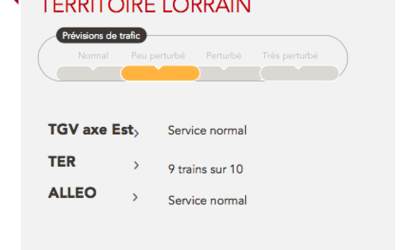 Grève SNCF : Trafic quasiment normal ce jeudi