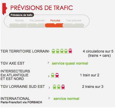 Grève SNCF : les prévisions de trafic pour ce samedi 2 juin