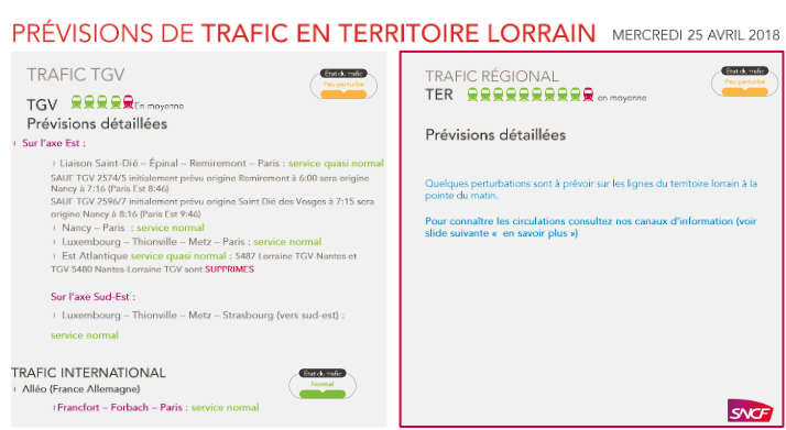 Grève SNCF : retour progressif à la normale ce mercredi