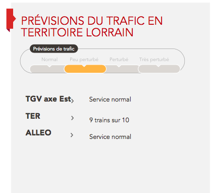 Grève SNCF : Trafic quasiment normal ce jeudi